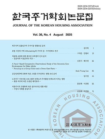 Journal of the Korean Housing Association