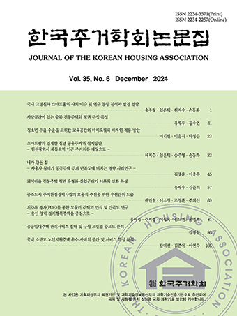 Journal of the Korean Housing Association