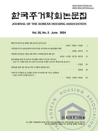 Journal of the Korean Housing Association